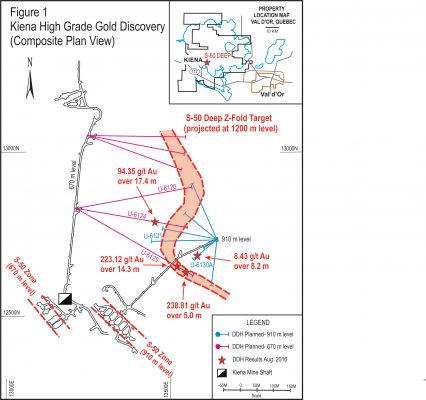 GOLD: Wesdome drills high grades at old Kiena mine - Canadian Mining ...