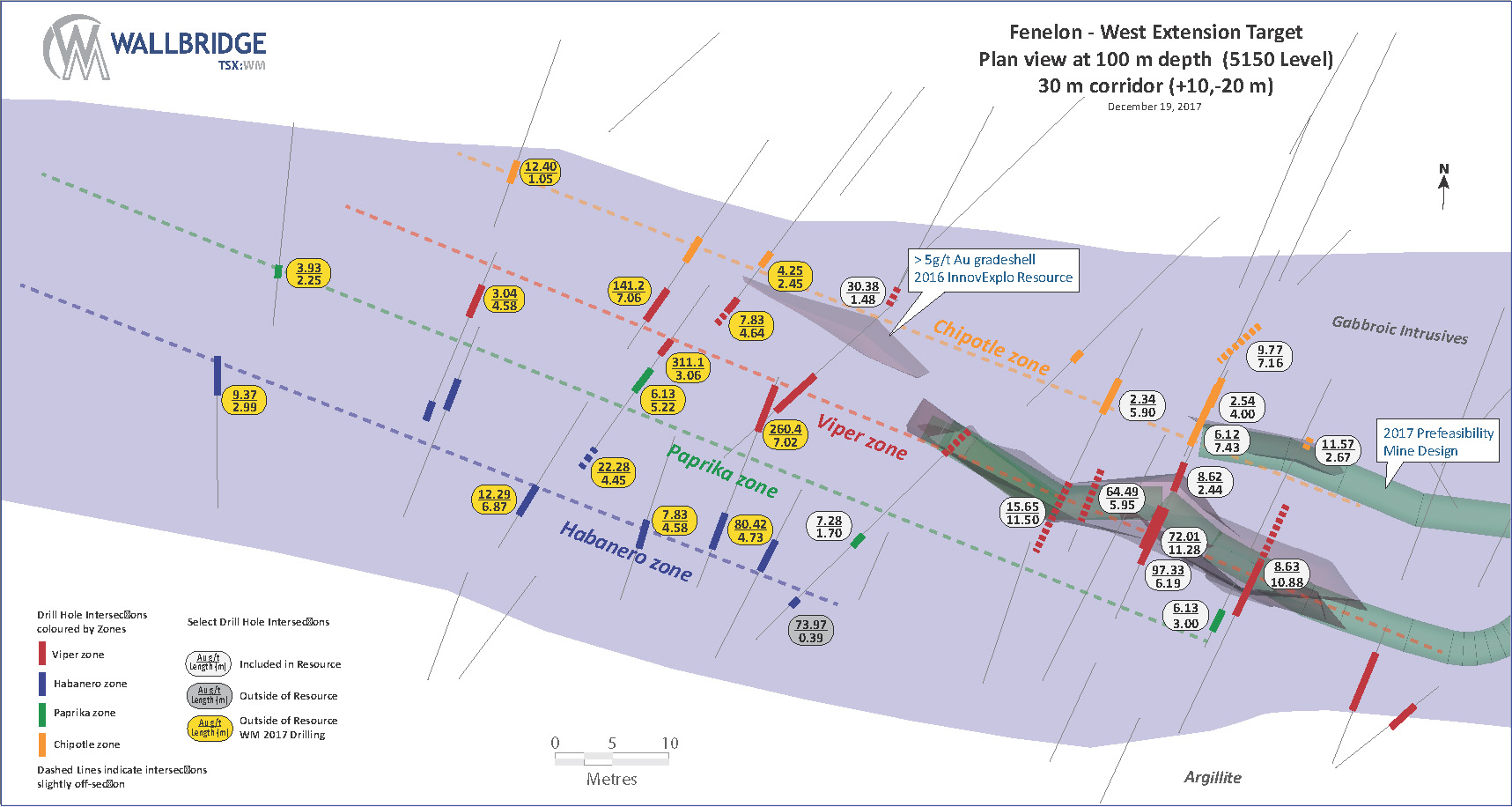 Fenelon plan view Credit: Wallbridge