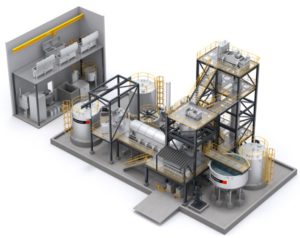 Metso Outotec offers compact elution and gold room plant - Canadian ...