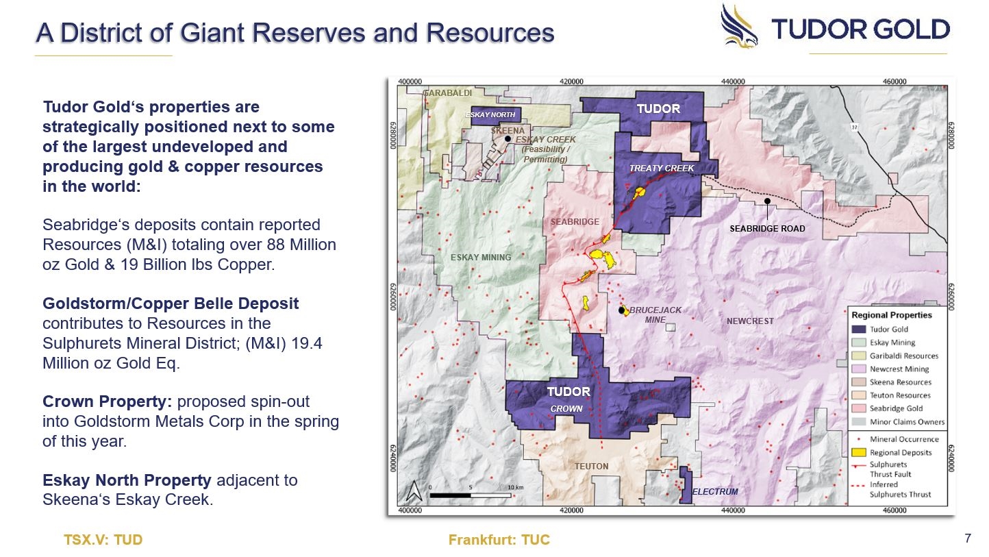 JV Article: Treaty Creek Project – One of the largest gold discoveries ...